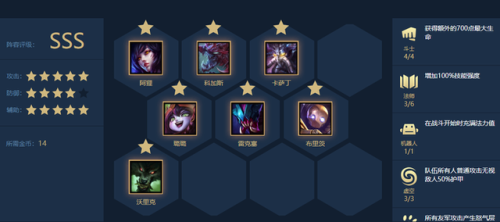 虚空斗法狐狸出装(s10狐狸出装)插图 虚空斗法狐狸出装(s10狐狸出装)插图