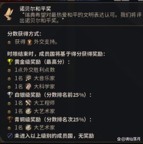 文明6攻略新手入门初期发展(文明6前期如何快速发展)插图5