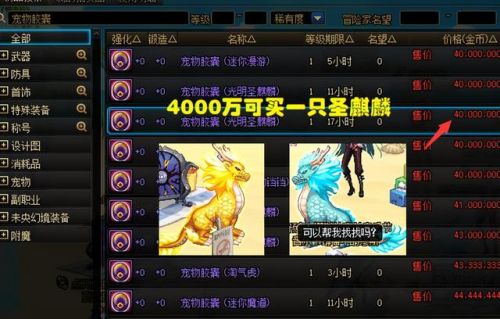 dnf拍卖行能买到的宠物(dnf宠物装备拍卖行怎么搜)插图2 dnf拍卖行能买到的宠物(dnf宠物装备拍卖行怎么搜)插图2