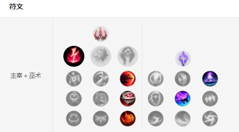 lol寡妇怎么玩(英雄联盟寡妇符文天赋)插图8 lol寡妇怎么玩(英雄联盟寡妇符文天赋)插图8