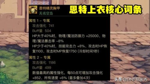 地下城与勇士瞎子加点(DNF下一页)插图2
