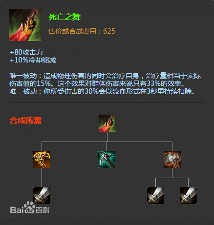 瑞文天赋征服者(锐雯除了征服者还带什么)插图4