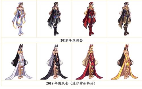 女神枪手天空套大全图片(DNF下一页)插图13