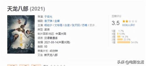 新天龙八部2021(神雕侠侣一折首充号)插图1 新天龙八部2021(神雕侠侣一折首充号)插图1