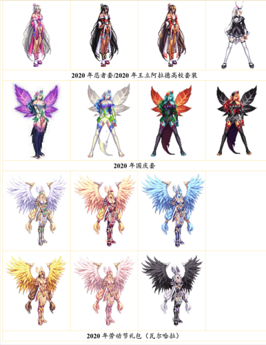 女神枪手天空套大全图片(DNF下一页)插图18