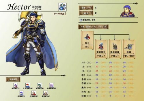 圣魔之光石金手指全能力成长(火焰纹章改版通用金手指)插图9