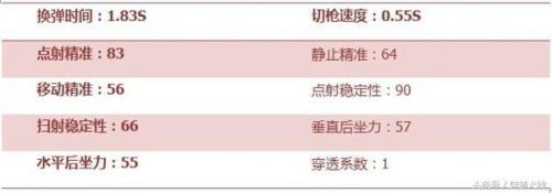 战龙三国骑兵进阶数据(三国战纪全人物出招表)插图3 战龙三国骑兵进阶数据(三国战纪全人物出招表)插图3