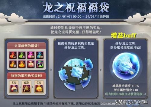 dnf神秘商店活动(dnf惊喜快闪店怎么触发)插图10