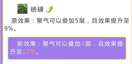 dnf2020固伤职业选择(DNF固伤职业有哪些)插图5 dnf2020固伤职业选择(DNF固伤职业有哪些)插图5