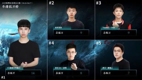 克烈出装2022(S11新版本克烈出装)插图7