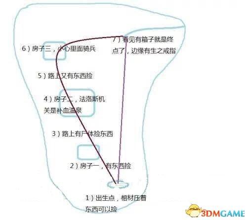 黑暗之魂3是最烂的游戏(黑暗之魂最初的矮人)插图8