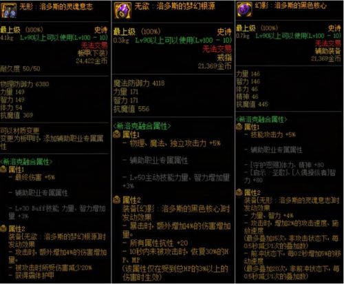 dnf阿修罗希洛克毕业装备选择(dnf阿修罗哈林选哪套)插图3