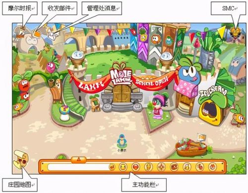 摩尔庄园肥肥馆攻略(摩尔庄园肥肥总动员在哪)插图2