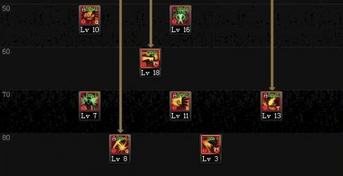 dnf蓝拳技能怎么放顺手(蓝拳技能栏怎么放合适)插图3 dnf蓝拳技能怎么放顺手(蓝拳技能栏怎么放合适)插图3