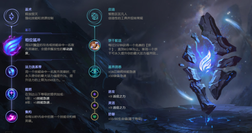 彗星酒桶天赋(卡尔寒冰彗星天赋)插图2 彗星酒桶天赋(卡尔寒冰彗星天赋)插图2