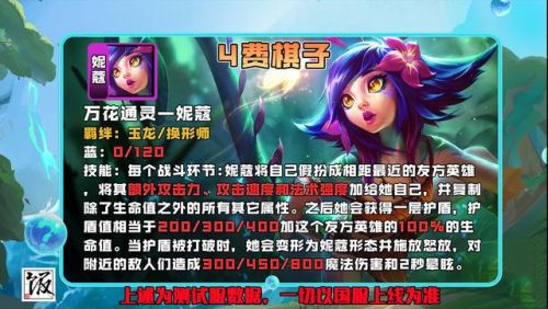 神龙烈焰金克丝出装(金克丝最新出装顺序)插图15