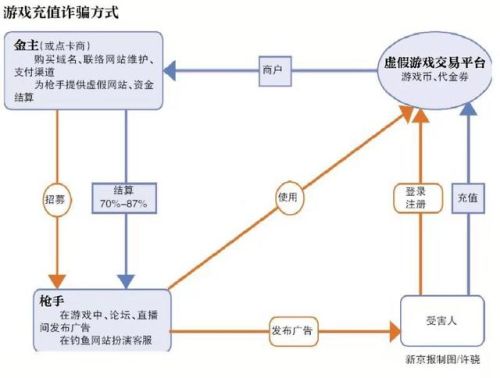 剑侠情缘3论坛(剑侠情缘1手游)插图2 剑侠情缘3论坛(剑侠情缘1手游)插图2