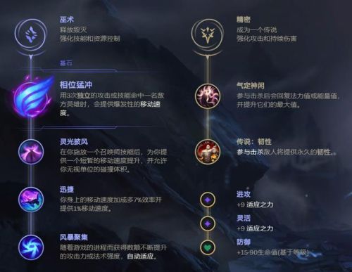 小法攻略小法师怎么玩(lol小法灰胡子绝版了吗)插图1 小法攻略小法师怎么玩(lol小法灰胡子绝版了吗)插图1