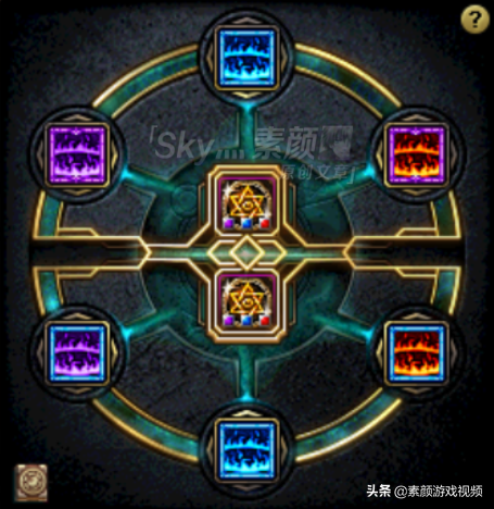 弹药2021刷图技能加点(弹药专家60版本刷图加点)插图3