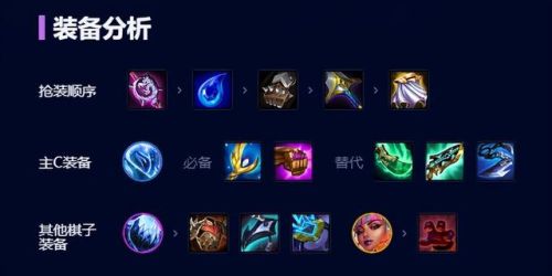 云顶之弈最新阵容天使(2023最新云顶之弈S10)插图3 云顶之弈最新阵容天使(2023最新云顶之弈S10)插图3