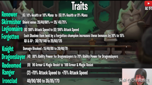 豹女重做(豹女改动历史)插图1 豹女重做(豹女改动历史)插图1