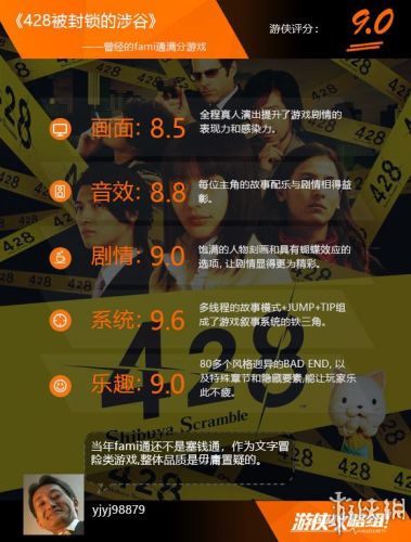 涩谷428(428封锁的涩谷steam 汉化)