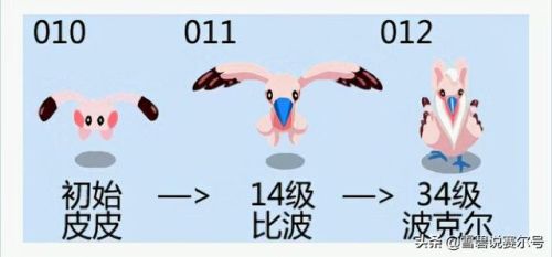 纳多雷在哪打(赛尔号纳多雷怎么找)插图