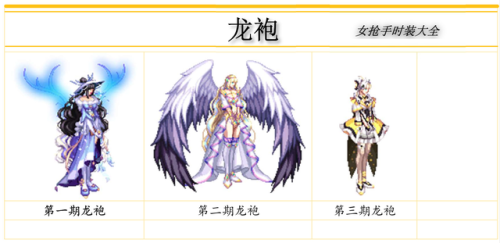 女神枪手天空套大全图片(DNF下一页)插图27