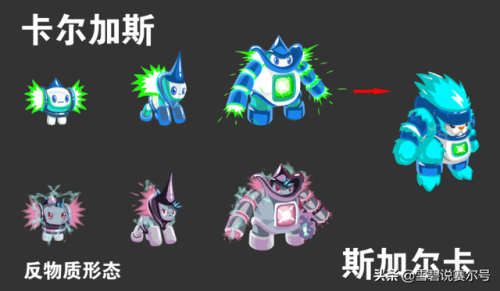 赛尔号吉尼亚斯刷什么(赛尔号手游吉米利亚)插图 赛尔号吉尼亚斯刷什么(赛尔号手游吉米利亚)插图