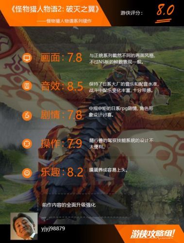 怪物猎人物语2破灭之翼(怪物猎人物语2pc卡顿)