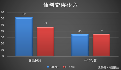 电玩巴士单机游戏(电玩巴士怎么了)插图5 电玩巴士单机游戏(电玩巴士怎么了)插图5
