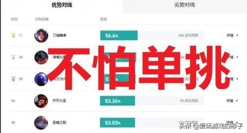 盖伦最强出装及符文(2023新版盖伦暴力出装)插图14 盖伦最强出装及符文(2023新版盖伦暴力出装)插图14