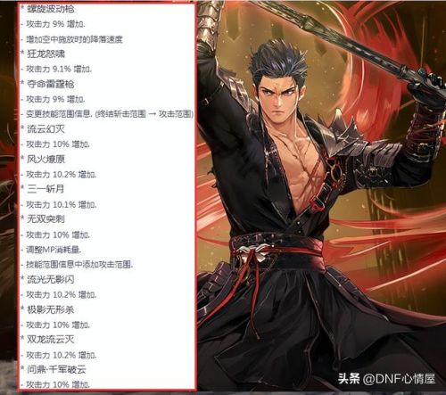 dnf黑暗武士加强(DNF黑夜术士毕业护石)插图4