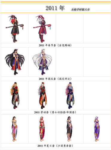 女神枪手天空套大全图片(DNF下一页)插图1