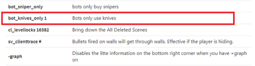 求生之路地图制作(求生之路2最简单的地图)插图2 求生之路地图制作(求生之路2最简单的地图)插图2