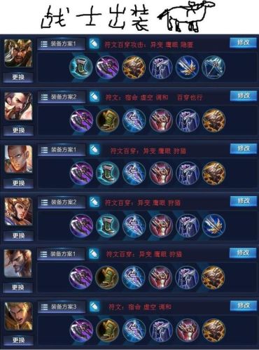 王者荣耀符文(王者荣耀所有铭文属性一览表)插图3