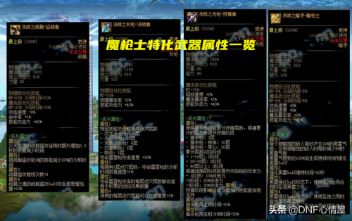 dnf念帝拳套掌握(dnf念帝武器强化还是增幅)插图5 dnf念帝拳套掌握(dnf念帝武器强化还是增幅)插图5