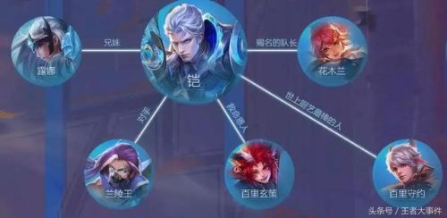 dnf悲鸣项链和什么冲突(dnf悲鸣首饰三件套属性)插图2 dnf悲鸣项链和什么冲突(dnf悲鸣首饰三件套属性)插图2