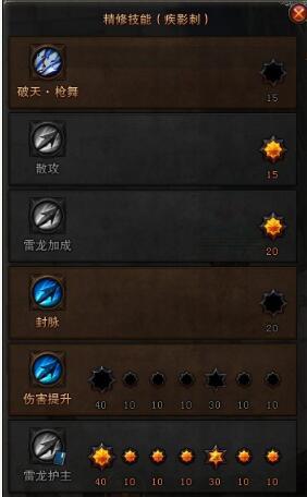 斗战神元素神将pvp加点(斗战神60元素神将刷图)插图4 斗战神元素神将pvp加点(斗战神60元素神将刷图)插图4