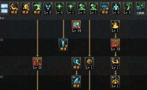 dnf圣骑士100级加点女(地下城与勇士女奶妈加点)插图2 dnf圣骑士100级加点女(地下城与勇士女奶妈加点)插图2