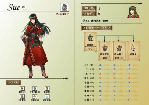 圣魔之光石金手指全能力成长(火焰纹章改版通用金手指)插图20