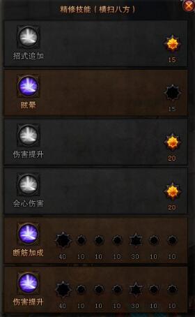 斗战神元素神将pvp加点(斗战神60元素神将刷图)