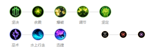 无限火力龙龟秒人出装(龙女出什么装拆塔快)插图2 无限火力龙龟秒人出装(龙女出什么装拆塔快)插图2