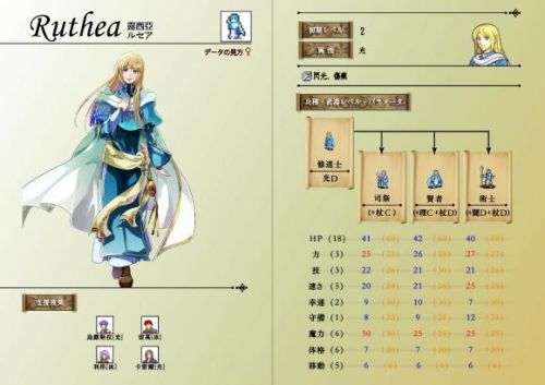 圣魔之光石金手指全能力成长(火焰纹章改版通用金手指)插图17