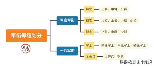 英雄联盟英雄等级标志(lol1级成就标志)插图1 英雄联盟英雄等级标志(lol1级成就标志)插图1