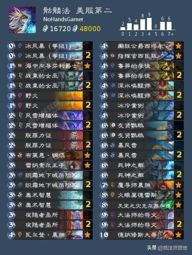 炉石传说最新卡组2022(炉石传说圣骑士卡组)插图10 炉石传说最新卡组2022(炉石传说圣骑士卡组)插图10