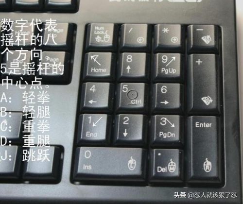 拳皇97二阶堂红丸出招表键盘(拳皇97速成口诀)插图 拳皇97二阶堂红丸出招表键盘(拳皇97速成口诀)插图