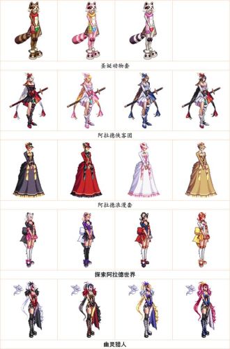女神枪手天空套大全图片(DNF下一页)插图22