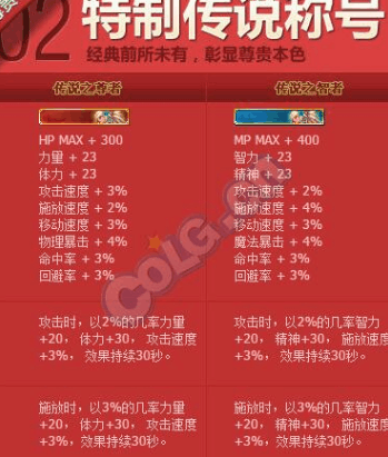 dnf2012春节称号(dnf2020春节套光环属性)插图2