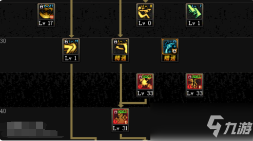 漫游技能加点100级(dnf绯红玫瑰技能加点)插图1 漫游技能加点100级(dnf绯红玫瑰技能加点)插图1